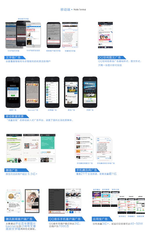 騰訊社交廣告服務(wù)商 互聯(lián)網(wǎng)廣告投放代理公司的專(zhuān)業(yè)價(jià)值與個(gè)人互聯(lián)網(wǎng)服務(wù)新機(jī)遇