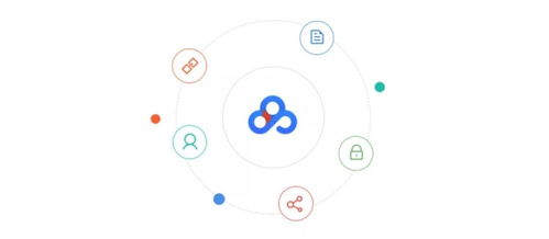 知名國(guó)產(chǎn)網(wǎng)盤(pán)服務(wù)亂象 從免費(fèi)用戶(hù)文件清空到付費(fèi)用戶(hù)資源清理，個(gè)人互聯(lián)網(wǎng)服務(wù)何去何從？