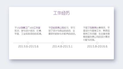 2016個人作品集 探索與創(chuàng)新——我的互聯(lián)網(wǎng)服務實踐